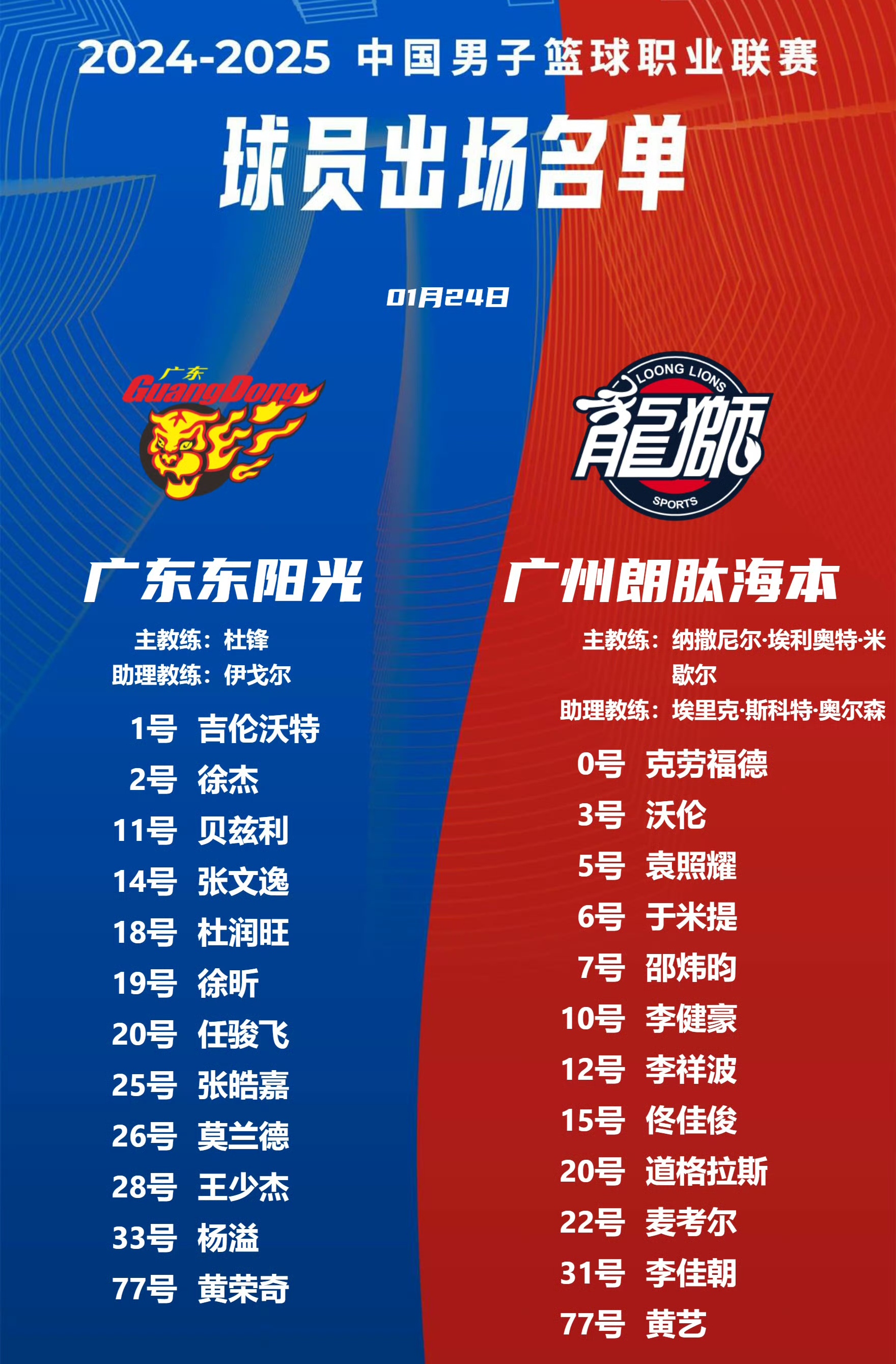1xBit体育网页版-关于广东队在全国篮球锦标赛中打出高光操作,被誉为全场沸腾的信息