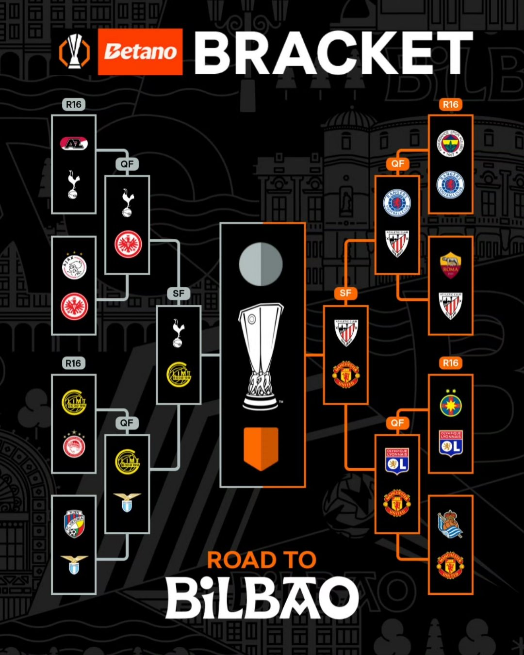 欧预赛对抗异常激烈,各队拼尽全力的简单介绍 欧预赛对抗异常激烈,各队拼尽全力的简单介绍