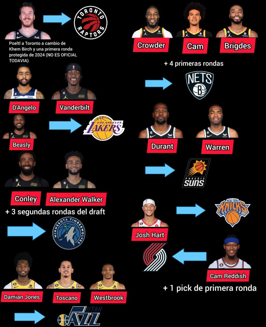 NBA球星谈未来规划,称霸联盟 NBA球星谈未来规划,称霸联盟